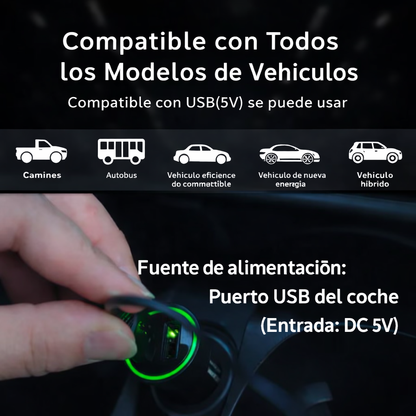 Roution™ - Head up Display