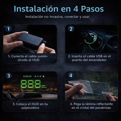 Roution™ - Head up Display